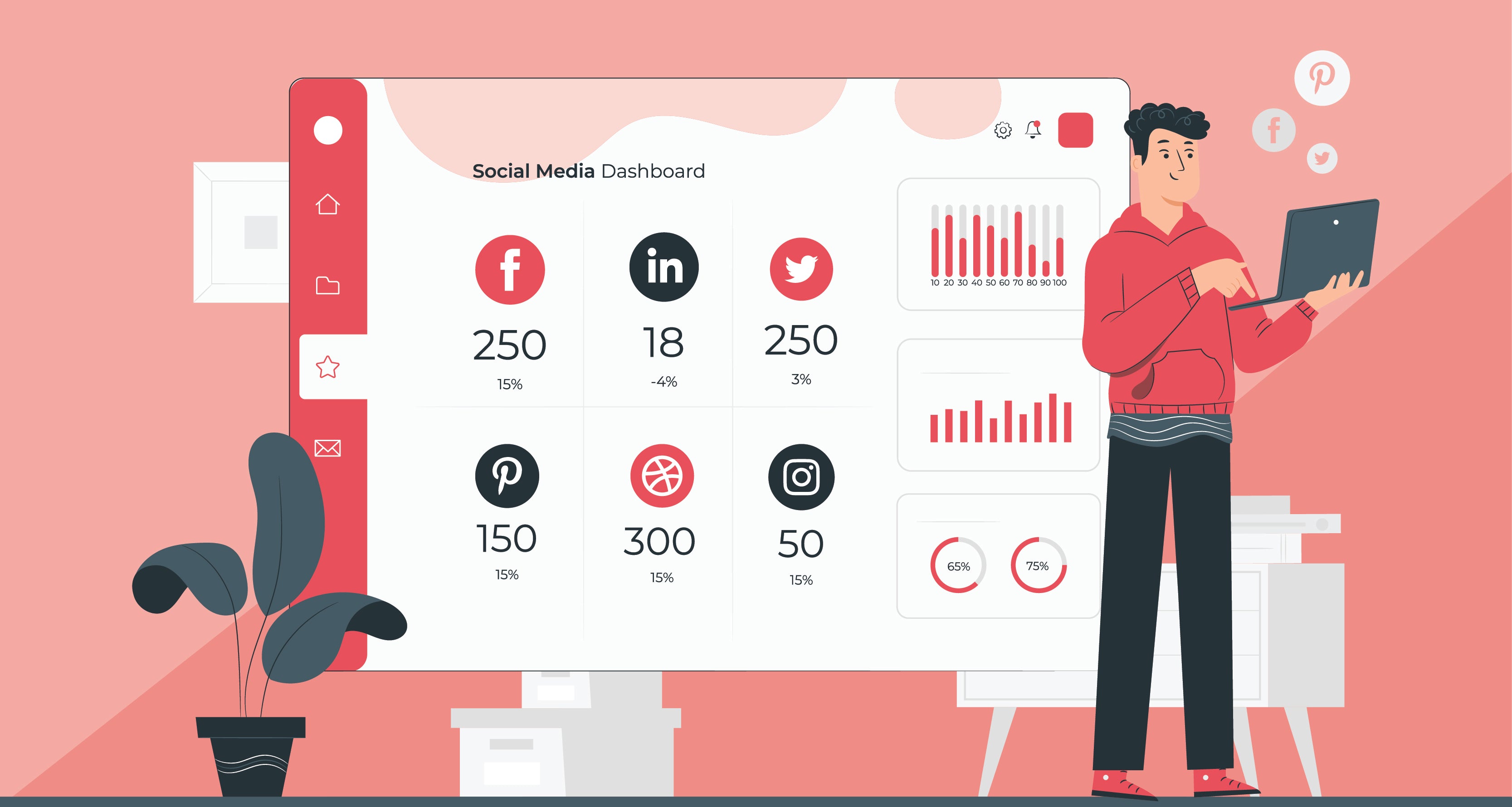 Social Media Managers Social Media Managers