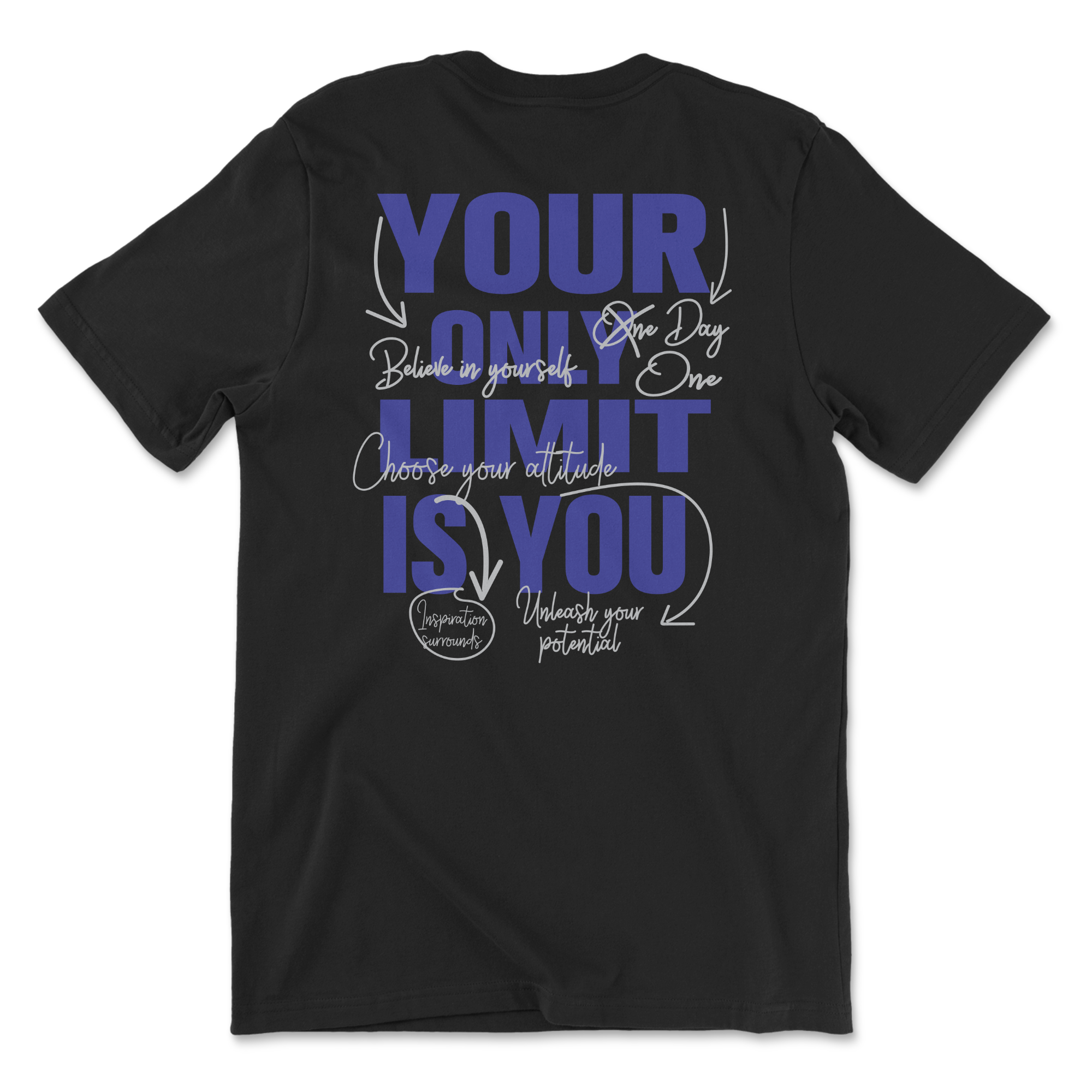 Your Only Limit Is You